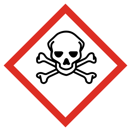 GHS06